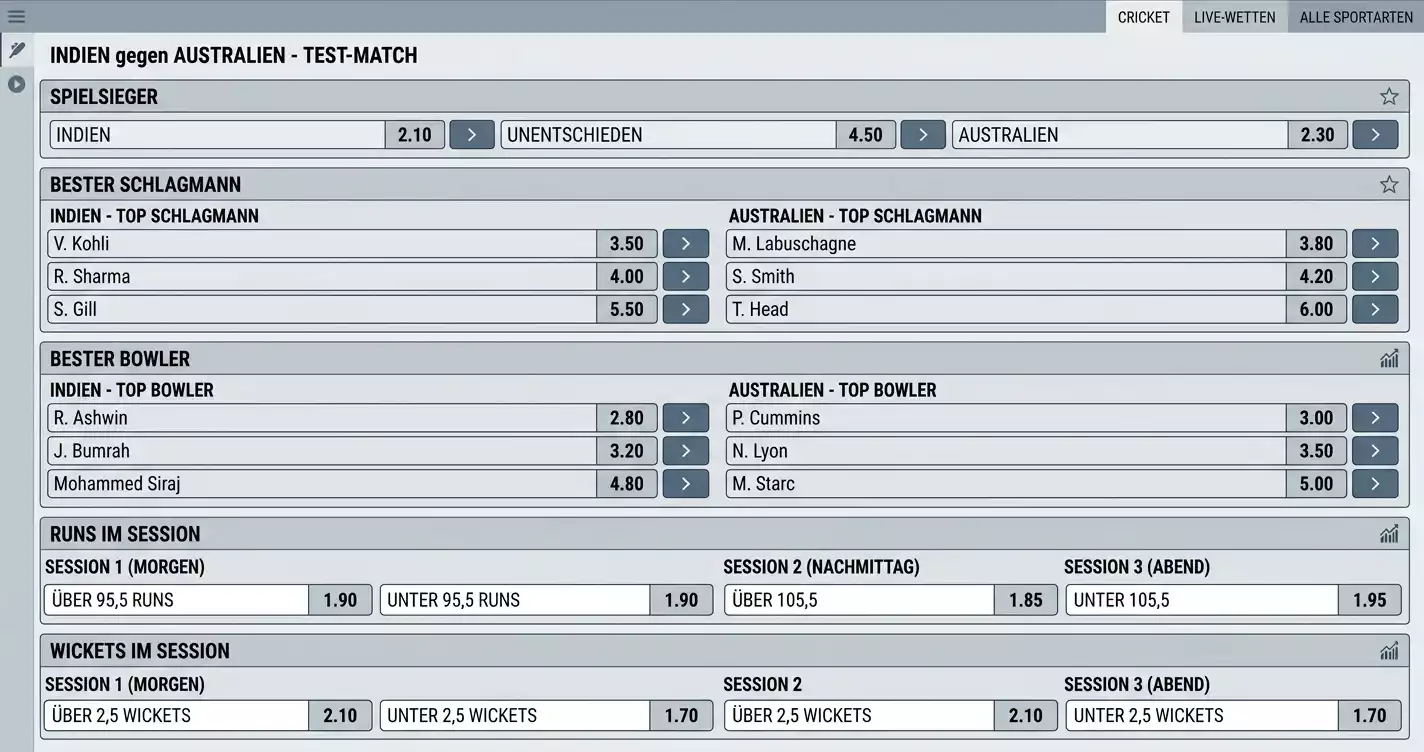 Überblick Ashes Cricket Wettmärkte – Series Outright Session Bets und Match Winner für England Australien