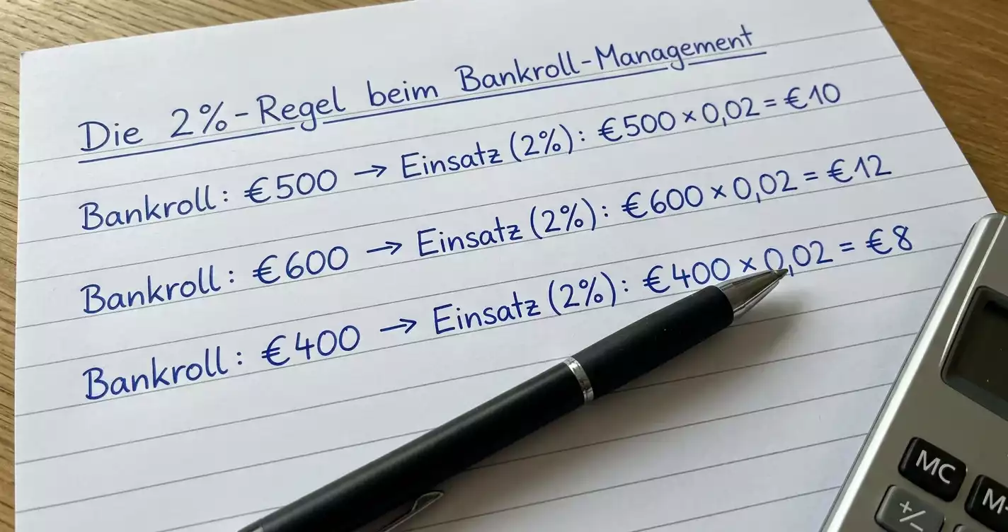 2%-Regel beim Cricket Wetten: maximaler Einsatz pro Einzelwette aus der Gesamtbankroll